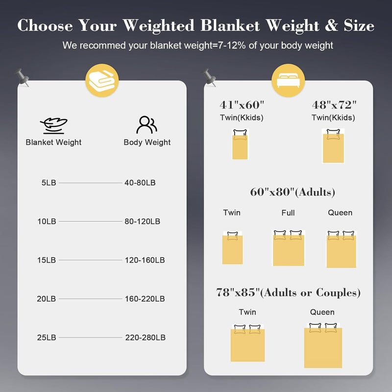 XVCAS Weighted Blanket for Adults - Cooling Heavy Blanket for 110-130lbs with Premium Glass Beads - Soft Thick Big Blankets for All-Season Sleeping Comfort Breathable (60" x 80" 15lbs) - Image 2